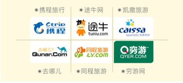 提升出境溝通服務(wù) 以專業(yè)翻譯開拓市場(chǎng)新格局