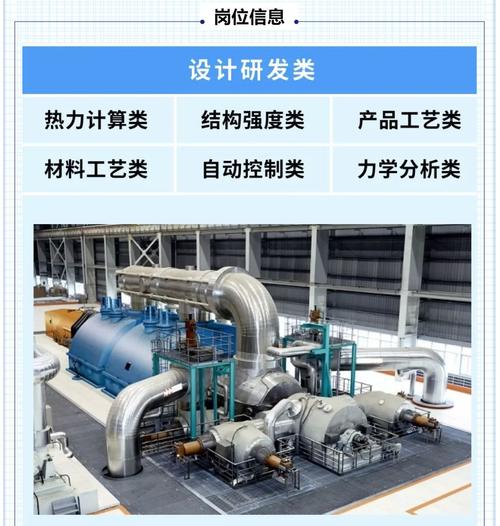 宣講會上海汽輪機(jī)廠有限公司