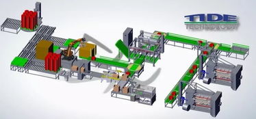 自動化 邁向 智能化 ,工業(yè)制造設備不斷實現技術大融合