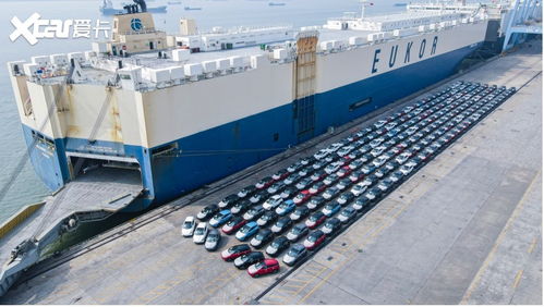 第二批g3啟運(yùn)歐洲 小鵬國(guó)際化步伐加速